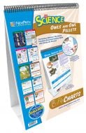 Owls And Owl Pellets Curriculum Mastery® Flip Chart Set