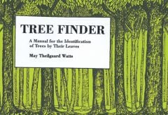 Trees, Eastern - Spring, Fall (Nature Finder Guide)