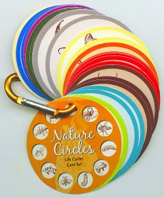 Nature Circles® Life Cycles Card Set