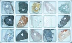 Mineral Identification By Specific Gravity Collection