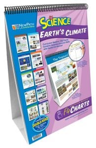 Earth's Climate Flip Chart®