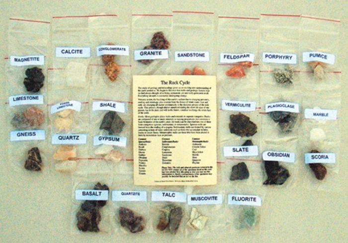 Basic Rock And Mineral Collection