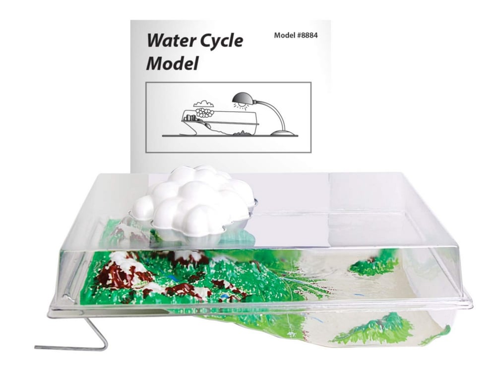 Water Cycle Model Activity Kit