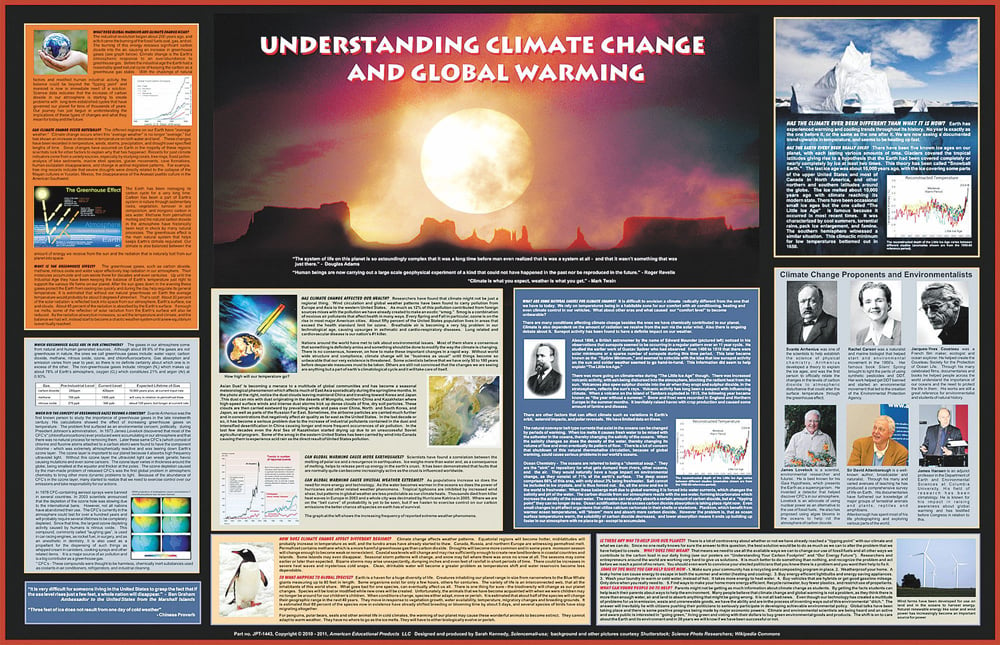 Understanding Climate Change and Global Warming (Laminated Poster)