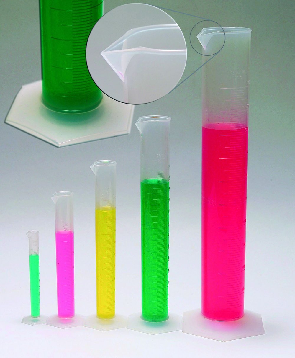 Graduated Cylinder Collection (Discounted Set of 7 Sizes)